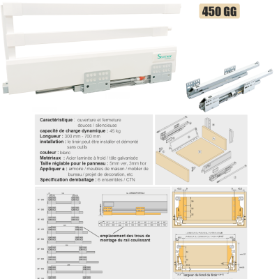 450gg