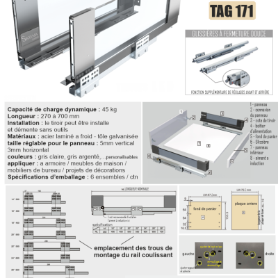 Tag 171