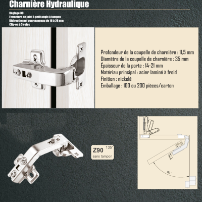 spécification Z90 135°
